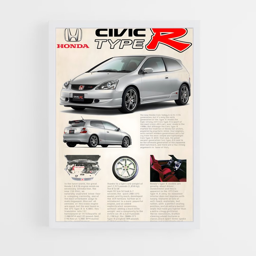 Poster Honda Powerhouse (vue 3)